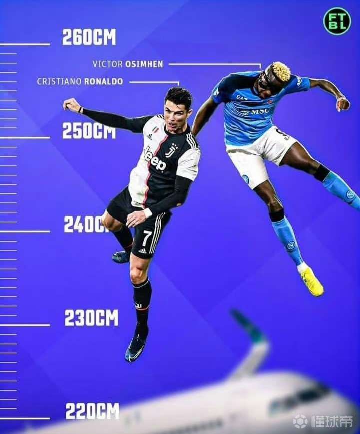  意甲八强战激情夜！C罗里突外投，圣安东尼奥马刺惊险广厦男篮